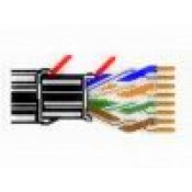 Cable BELDEN 11872A Cat6 para exteriores, Venta x metro